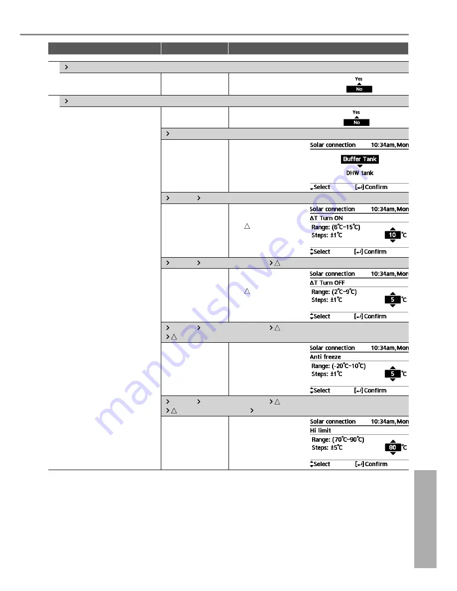 Panasonic WH-UD09HE5 Operating Instructions Manual Download Page 95