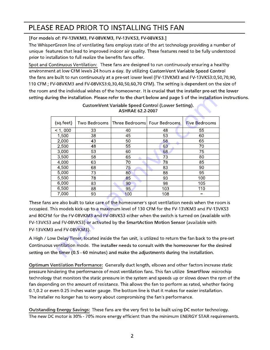 Panasonic WhisperGreen FV-13VKM3 Installation Instructions Manual Download Page 2