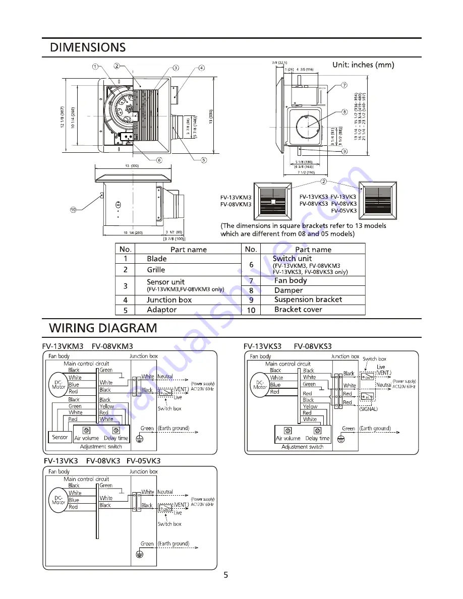 Panasonic WhisperGreen FV-13VKM3 Installation Instructions Manual Download Page 5