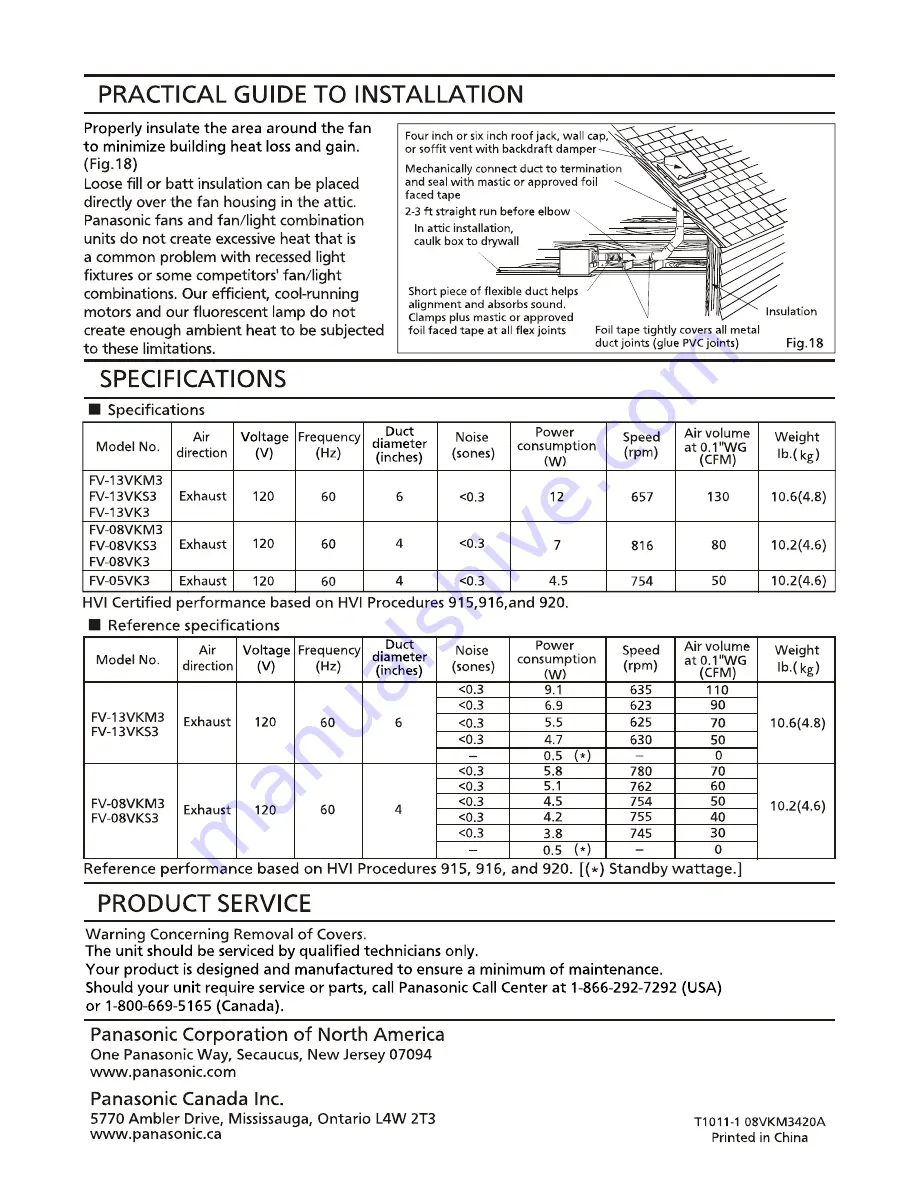 Panasonic WhisperGreen FV-13VKM3 Installation Instructions Manual Download Page 12