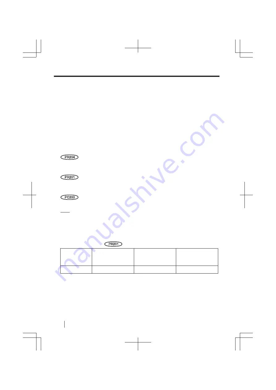 Panasonic WJ-PR204 Operating Instructions Manual Download Page 6