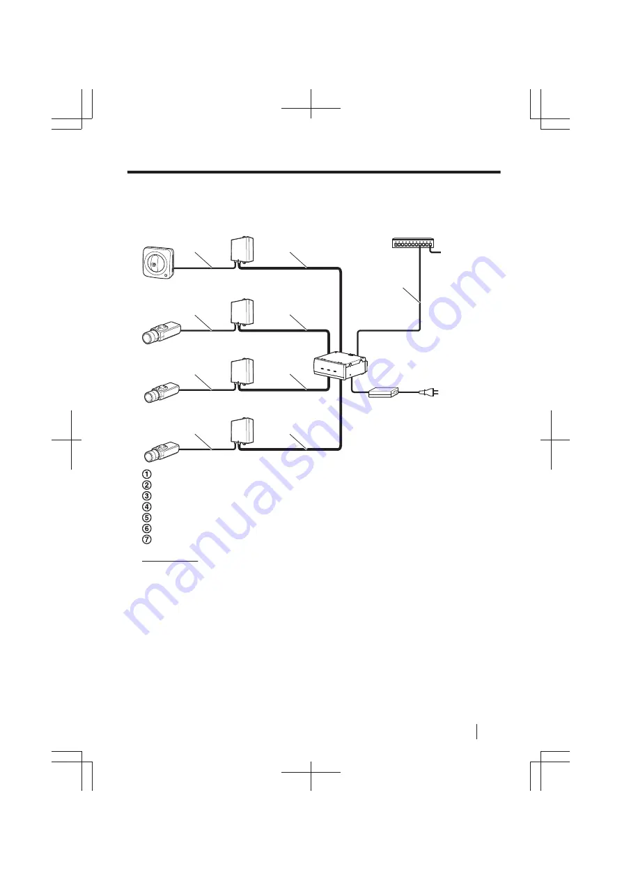 Panasonic WJ-PR204 Operating Instructions Manual Download Page 33