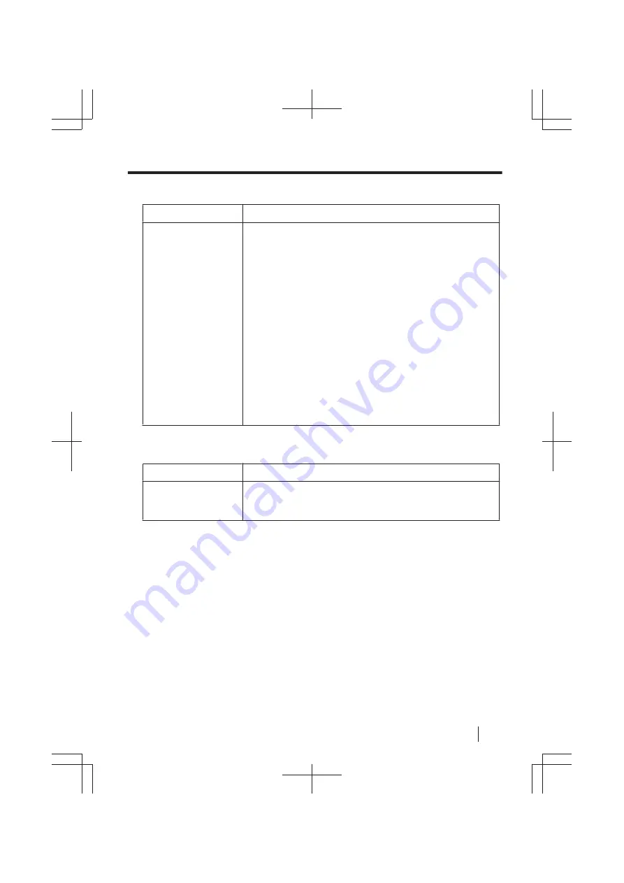 Panasonic WJ-PR204 Operating Instructions Manual Download Page 53