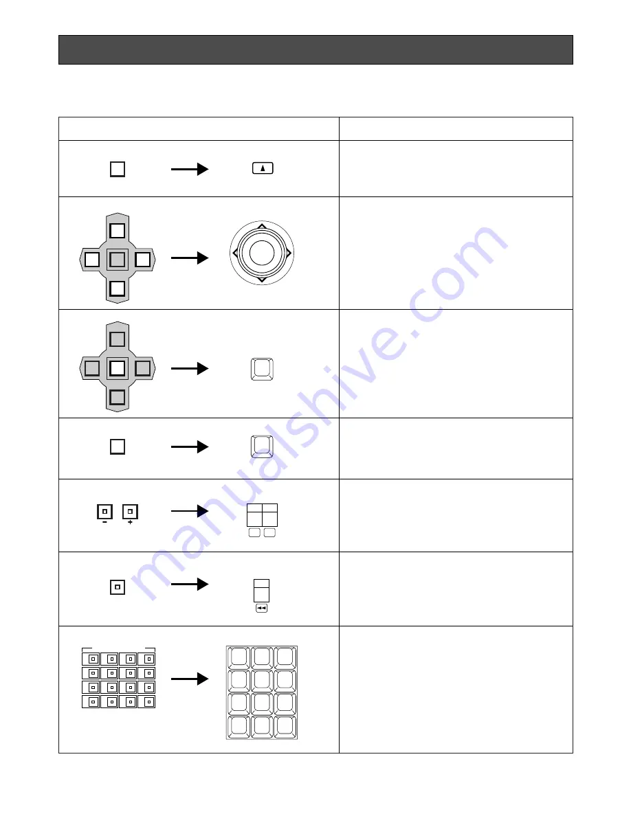 Panasonic WJFS616 - SWITCHER Operating	 Instruction Download Page 50