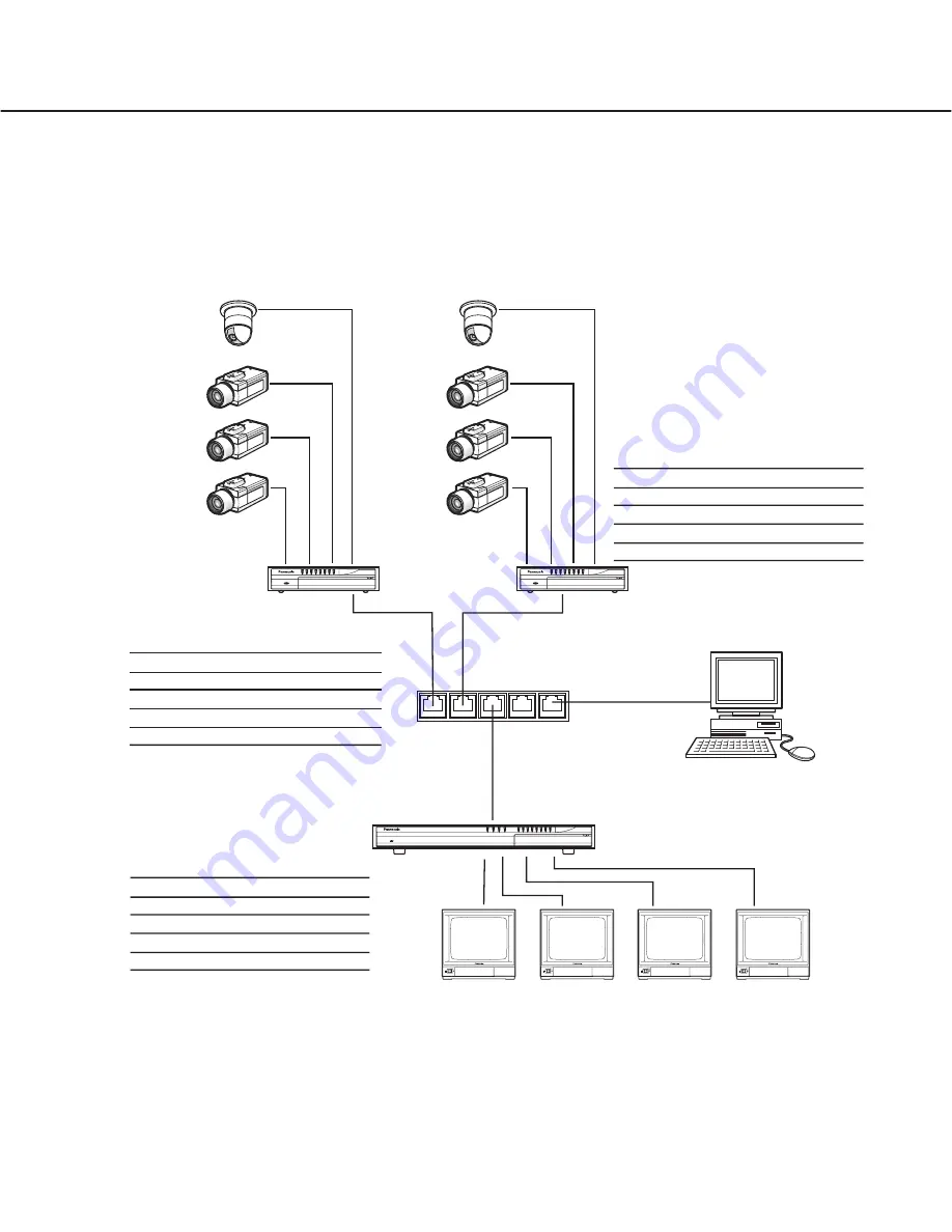 Panasonic WJGXE900 - MPEG2 ENCODER Operating Instructions Manual Download Page 18