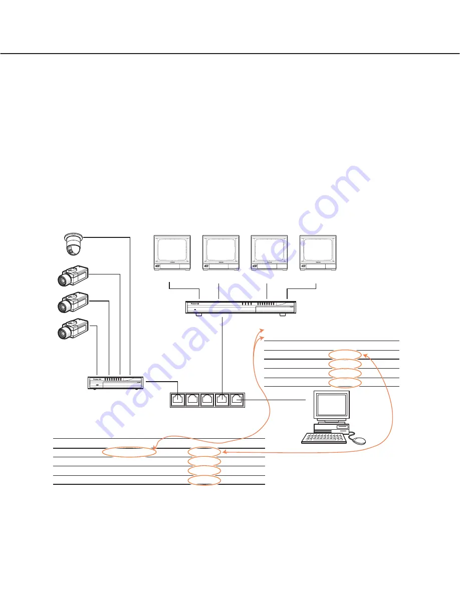 Panasonic WJGXE900 - MPEG2 ENCODER Operating Instructions Manual Download Page 22