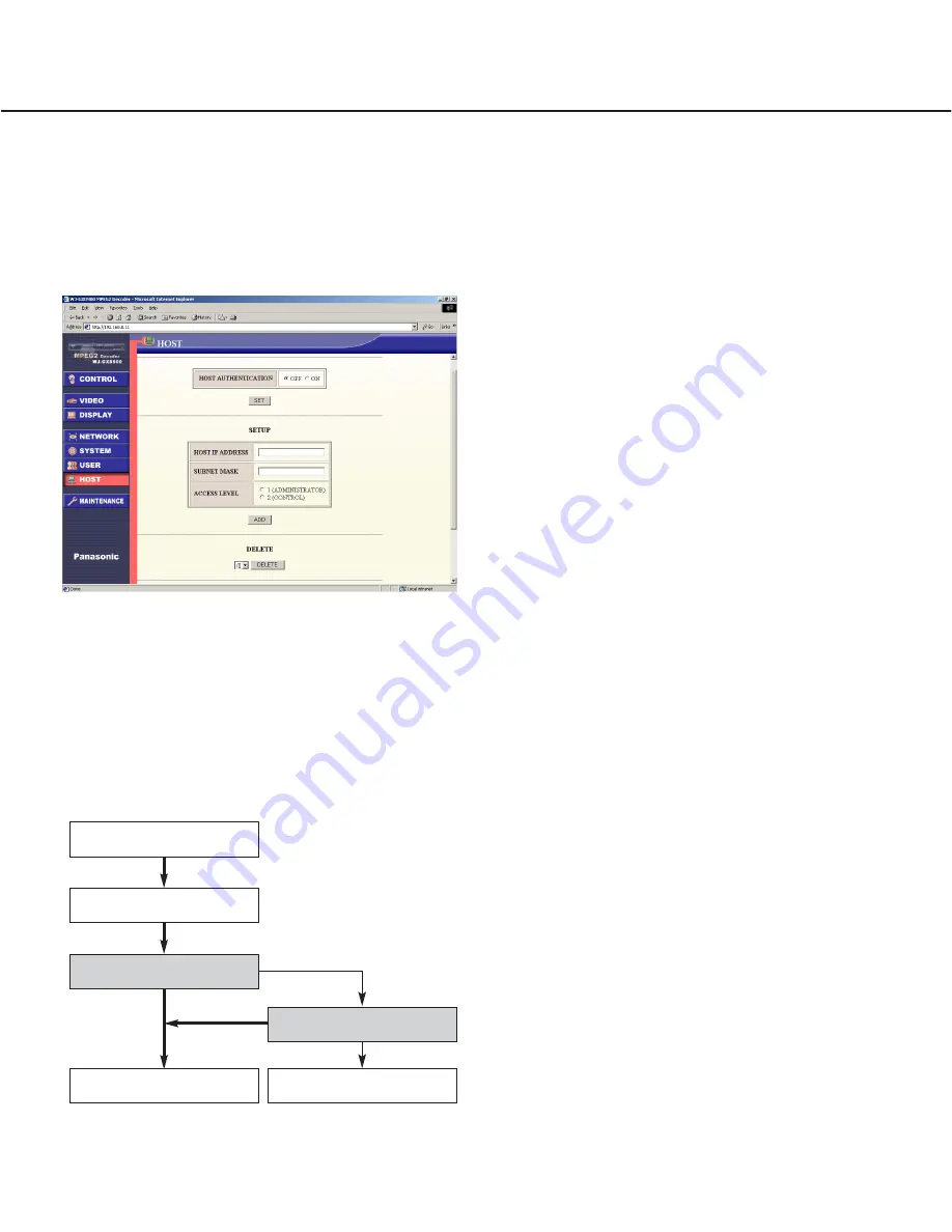 Panasonic WJGXE900 - MPEG2 ENCODER Operating Instructions Manual Download Page 77