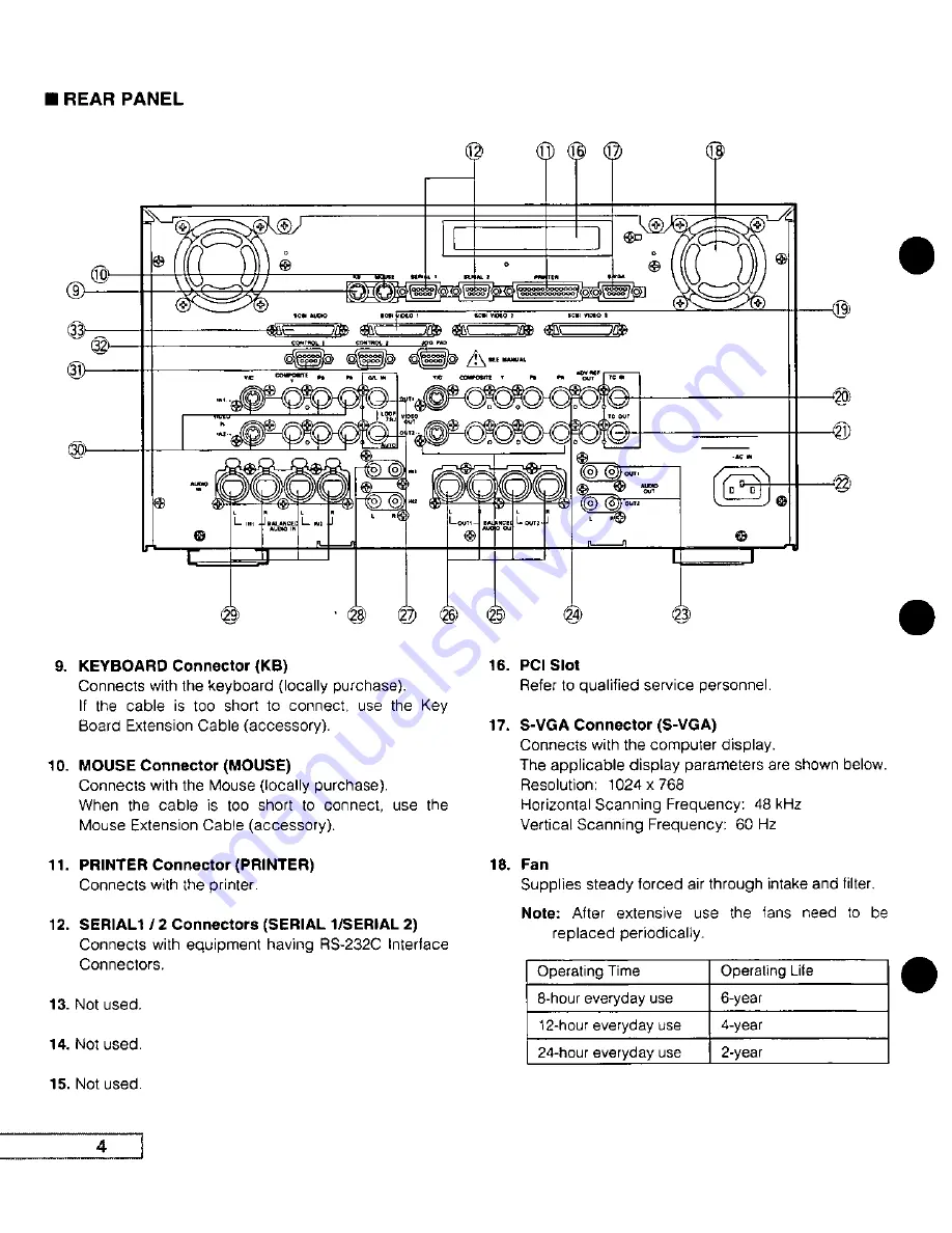 Panasonic WJMX1200AK - WORK STATION MAIN Скачать руководство пользователя страница 6