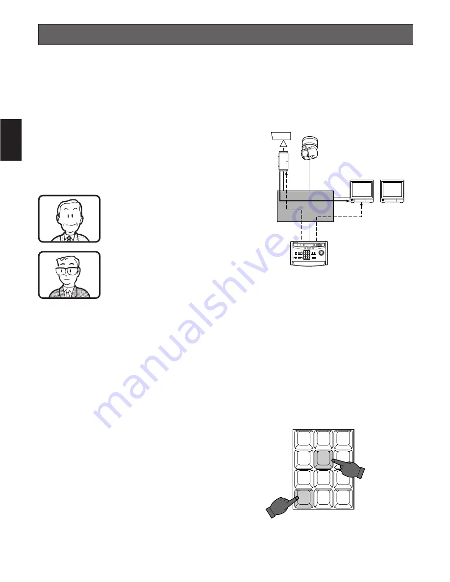 Panasonic WJSX550C - MATRIX SWITCHER Operating Instructions Manual Download Page 10