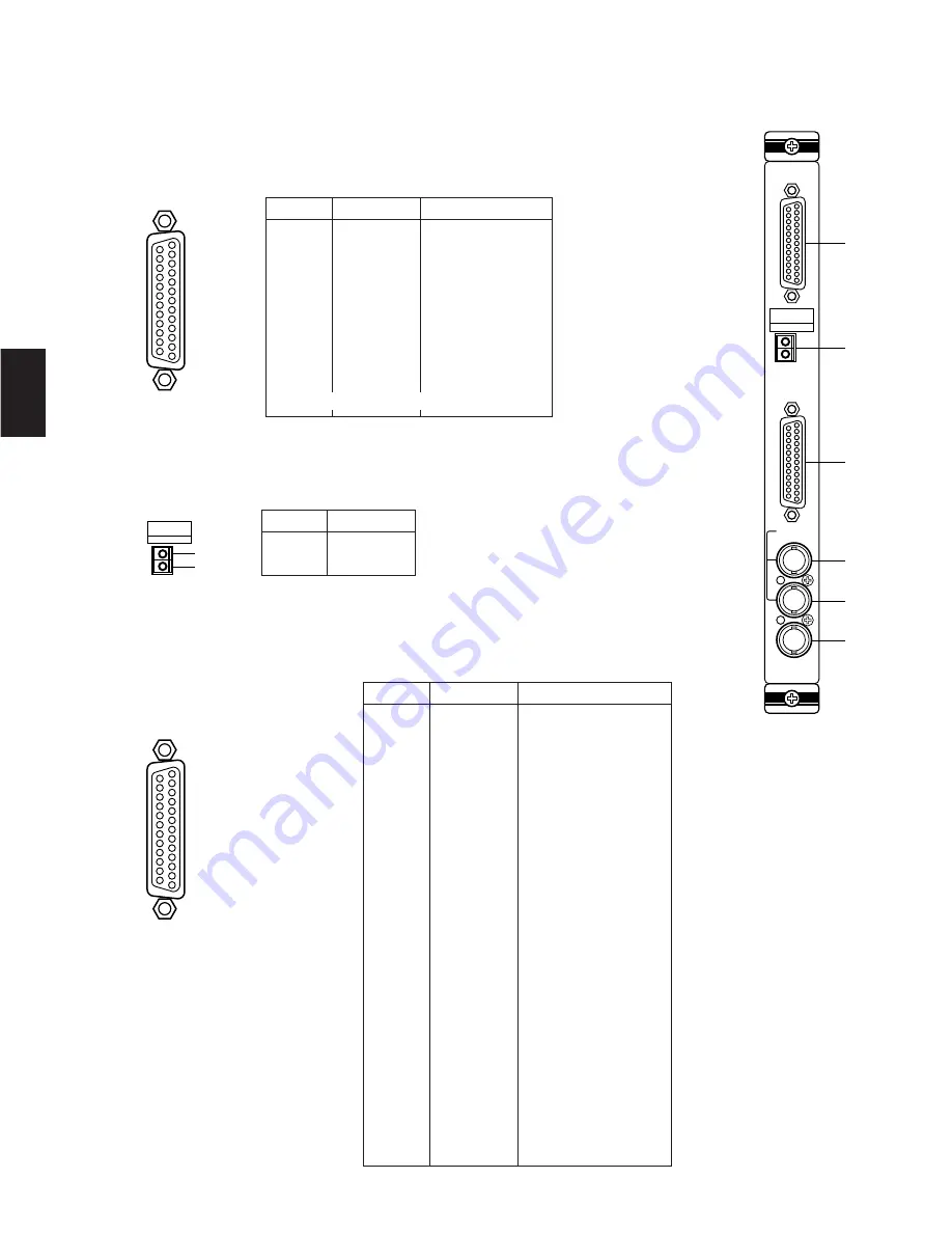 Panasonic WJSX550C - MATRIX SWITCHER Скачать руководство пользователя страница 22