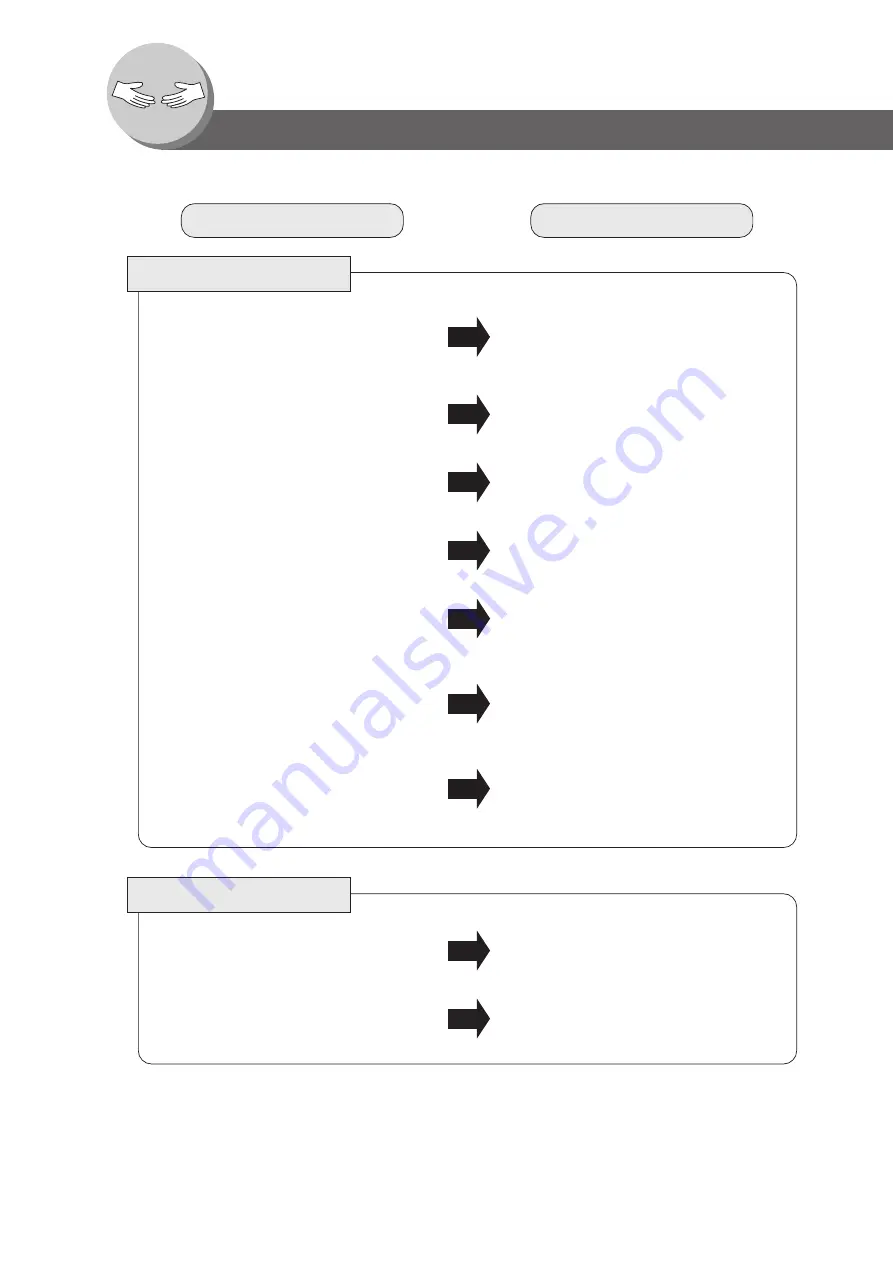 Panasonic Workio DP-8016P Operating Instructions Manual Download Page 78