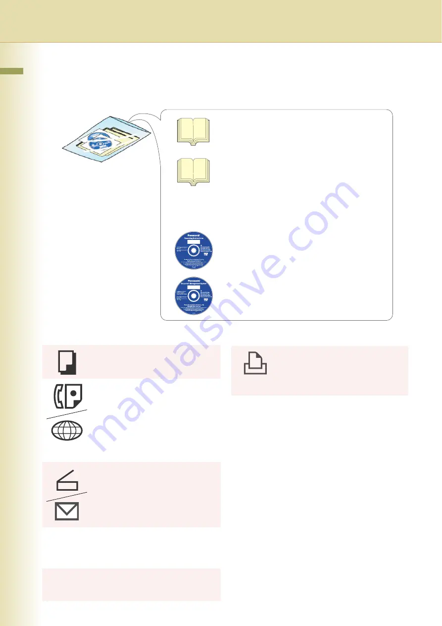 Panasonic WORKIO DP-C354 Operating Instructions Manual Download Page 2