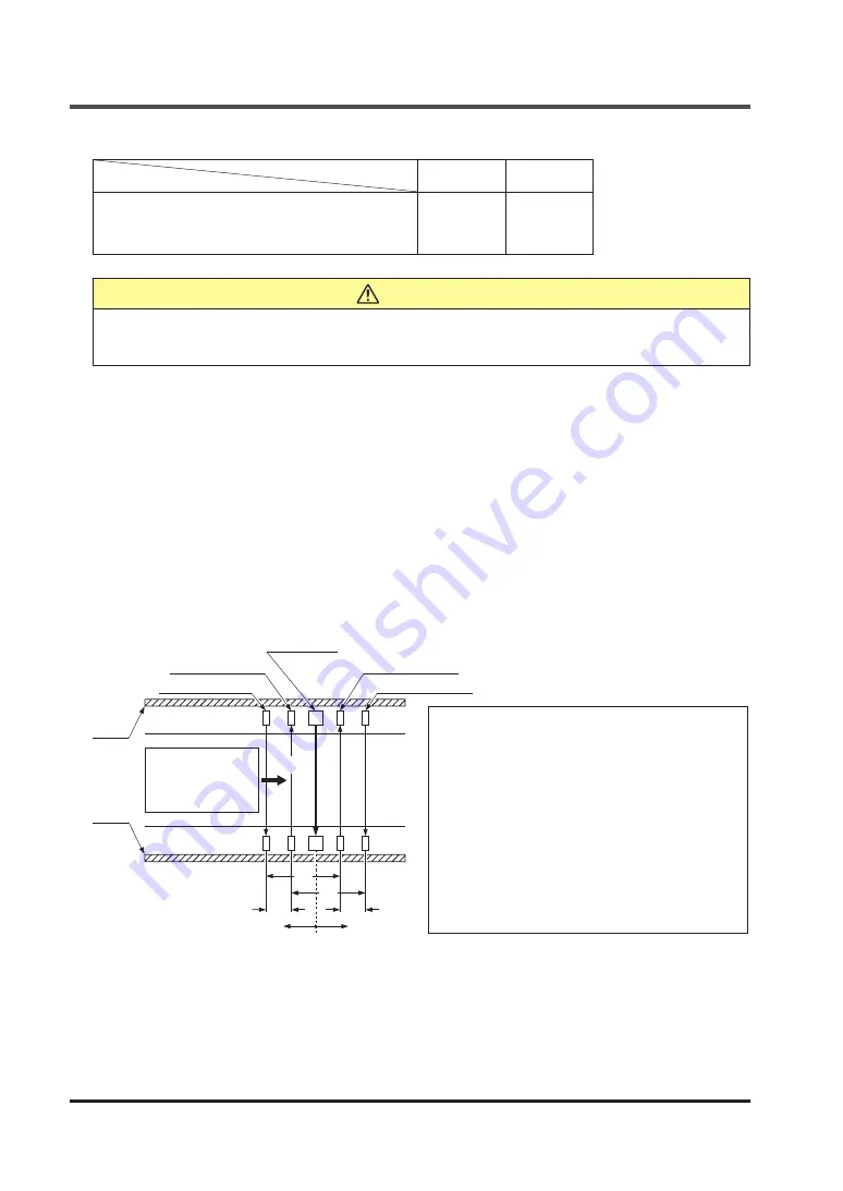 Panasonic WUME-SF4D-2 Скачать руководство пользователя страница 108