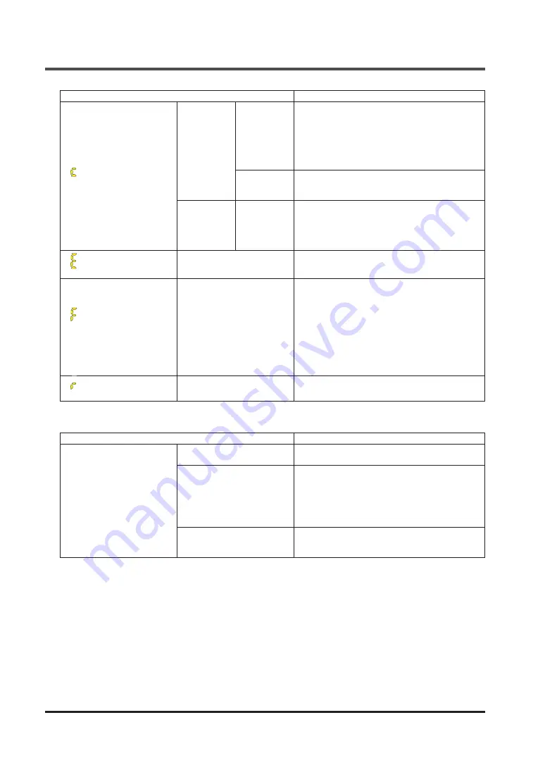 Panasonic WUME-SF4D-2 Instruction Manual Download Page 134