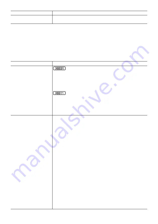 Panasonic WV-X6531N Important Information Manual Download Page 33