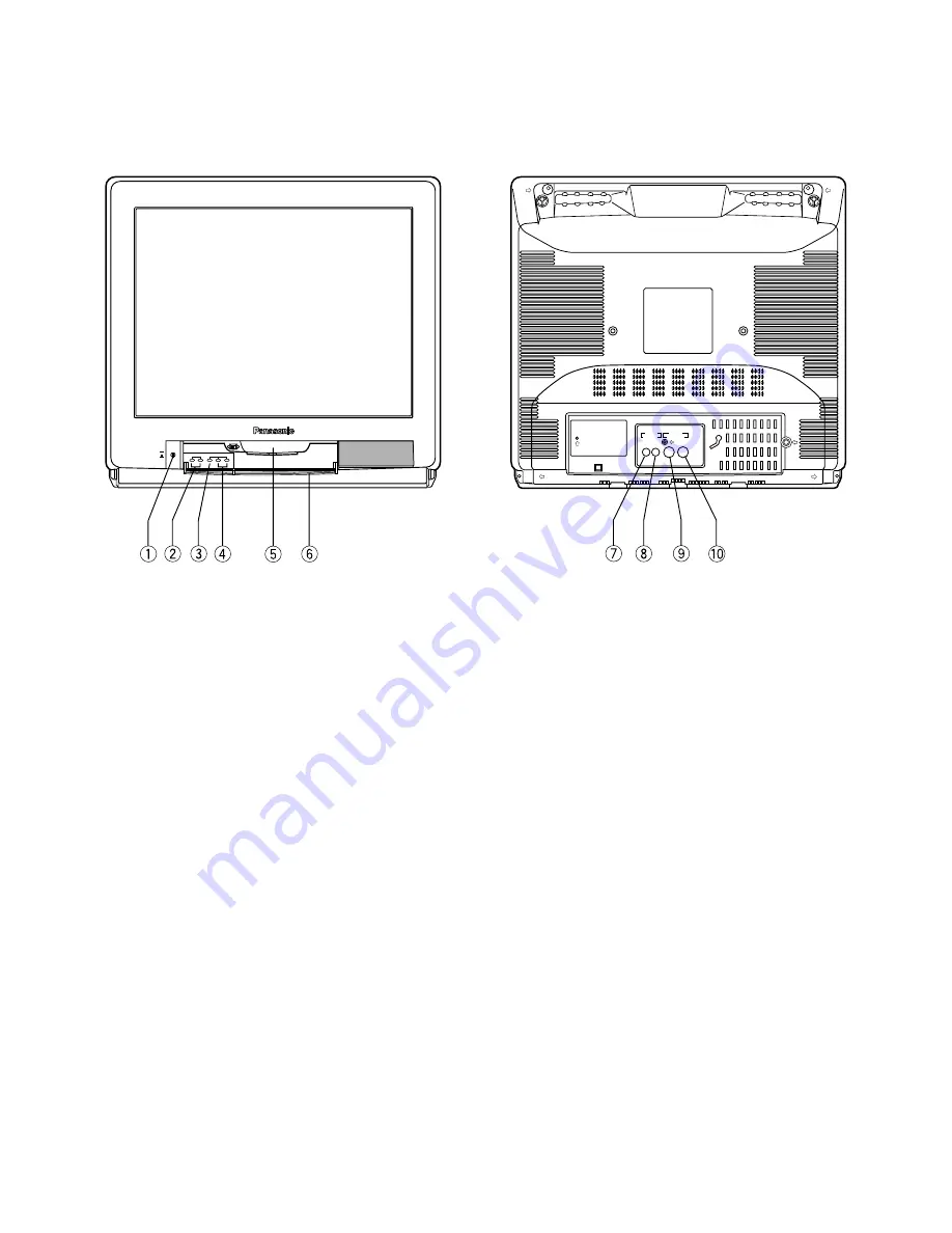 Panasonic WVCK2020 - COLOR MONITOR Operating Instructions Manual Download Page 4