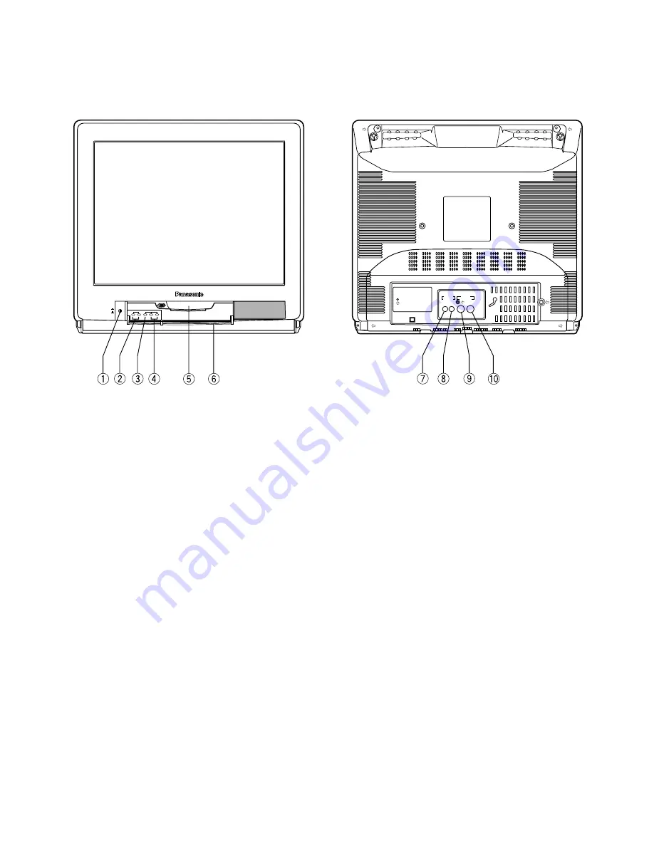 Panasonic WVCK2020 - COLOR MONITOR Operating Instructions Manual Download Page 9