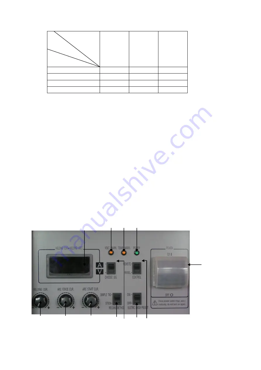 Panasonic YD-400AT Скачать руководство пользователя страница 11