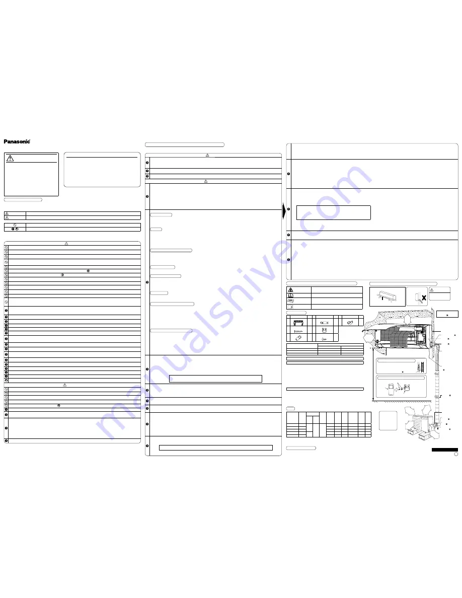 Panasonic Z7 SERIES Installation Manual Download Page 3