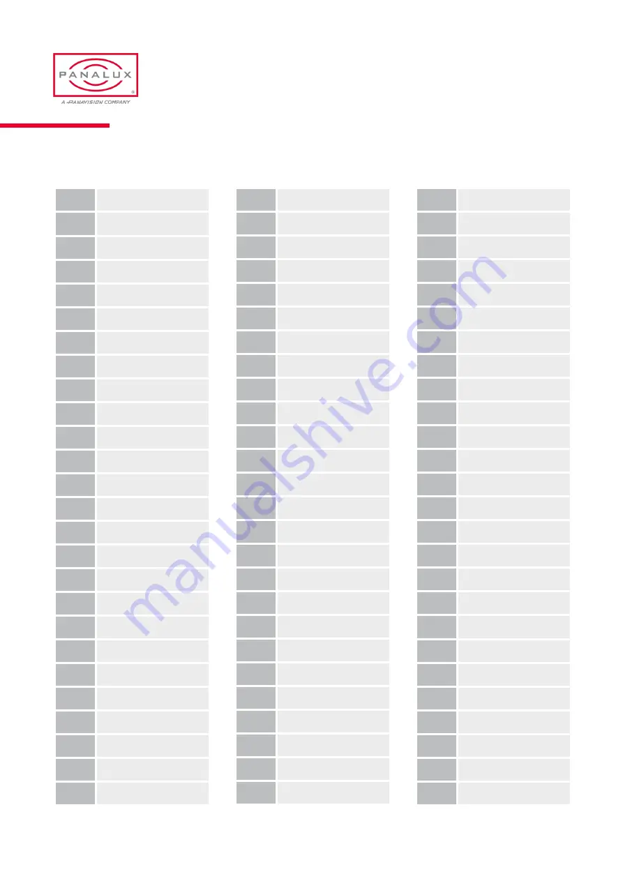 PANAVISION PANALUX ALLEGRA C User Manual Download Page 39