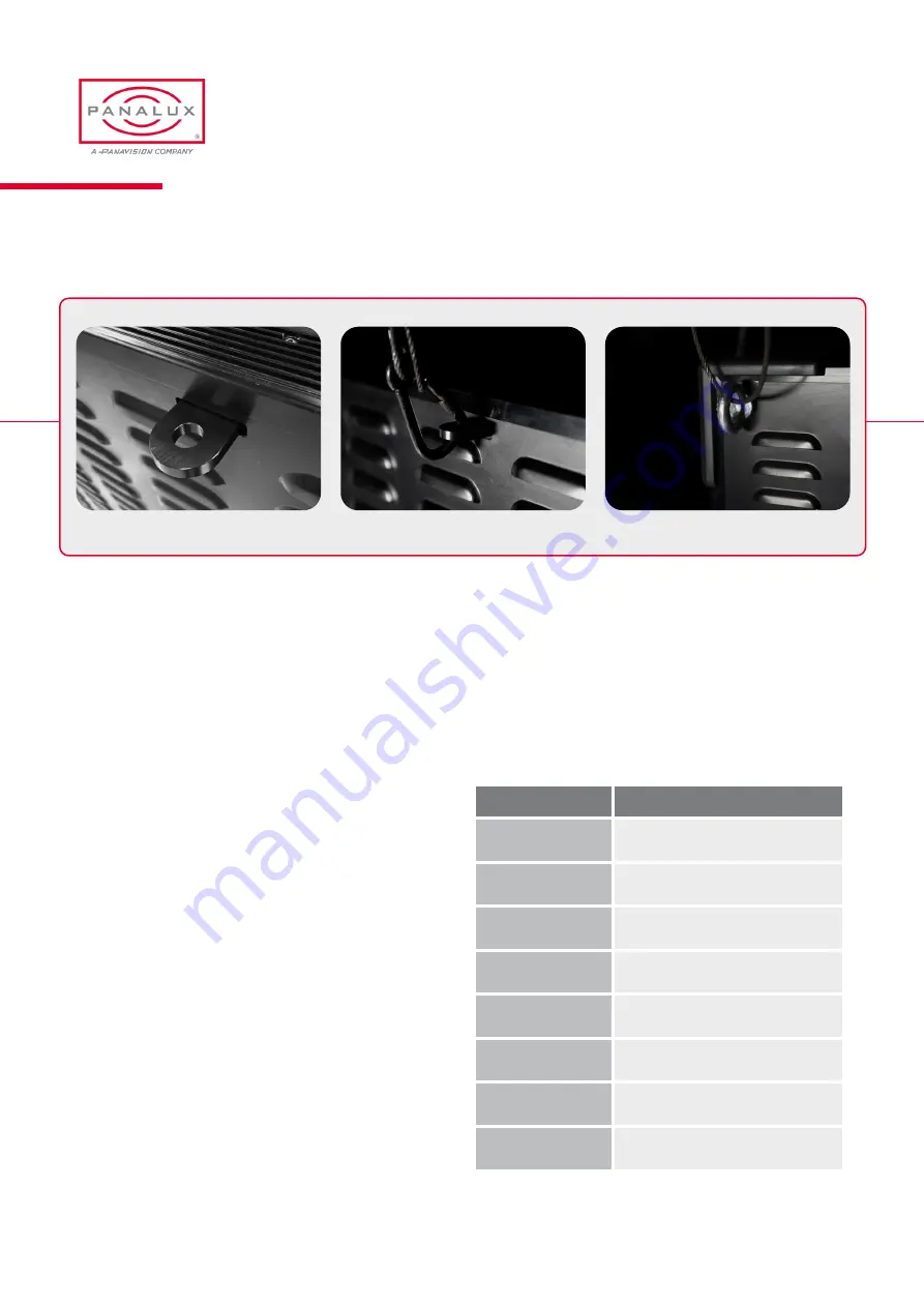 PANAVISION PANALUX SONARA 4:4 Manual Download Page 11