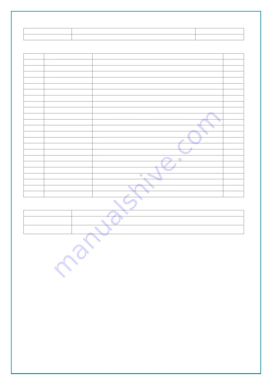 Panblast BAC-RC-PB-0274 Product Operating Manual Download Page 9