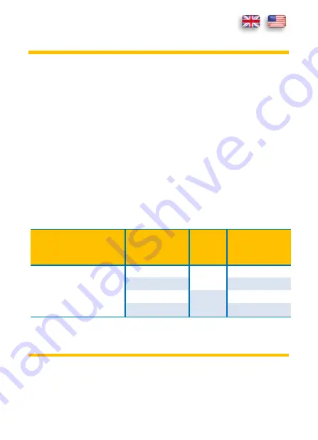 PANCONTROL PAN IR-T380 Manual Download Page 16