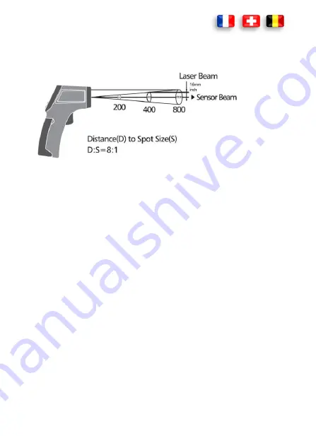 PANCONTROL PAN IR-T380 Manual Download Page 27