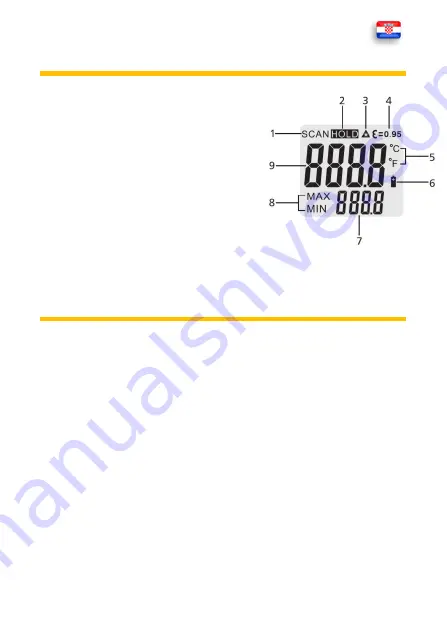 PANCONTROL PAN IR-T380 Manual Download Page 106