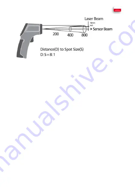 PANCONTROL PAN IR-T380 Manual Download Page 117