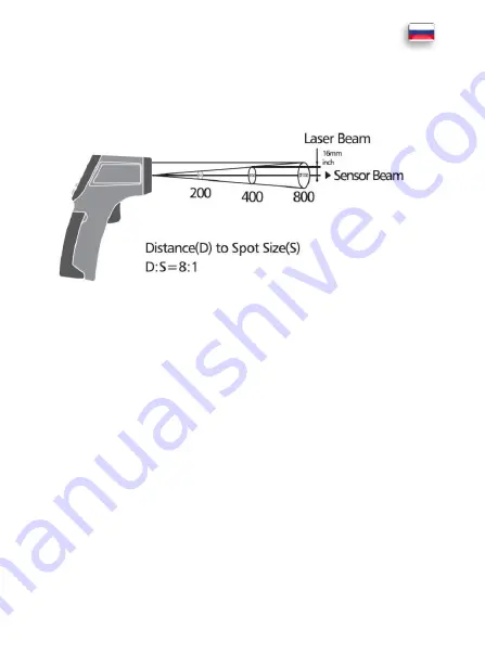 PANCONTROL PAN IR-T380 Manual Download Page 145