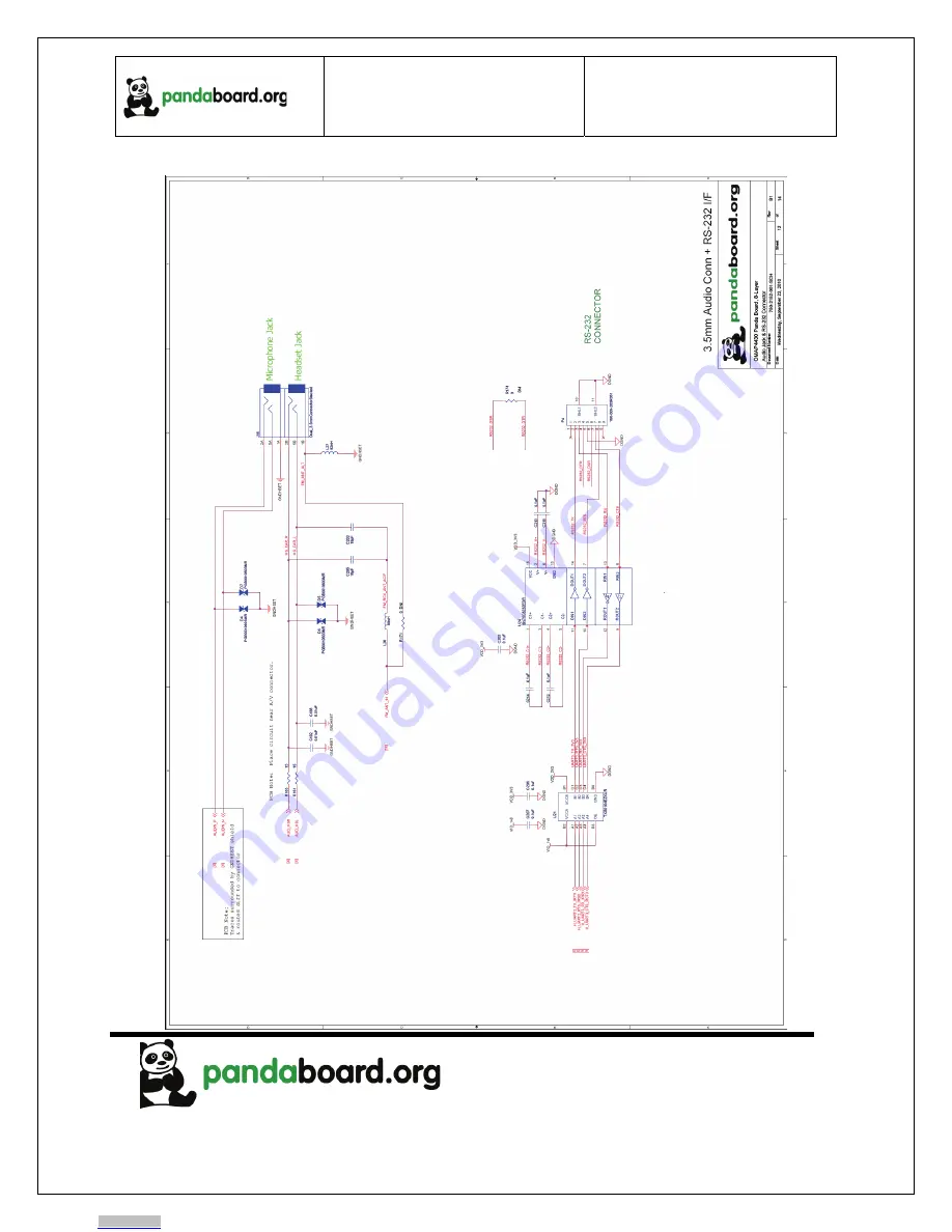 pandaboard OMAP 4 Series System Reference Manual Download Page 80