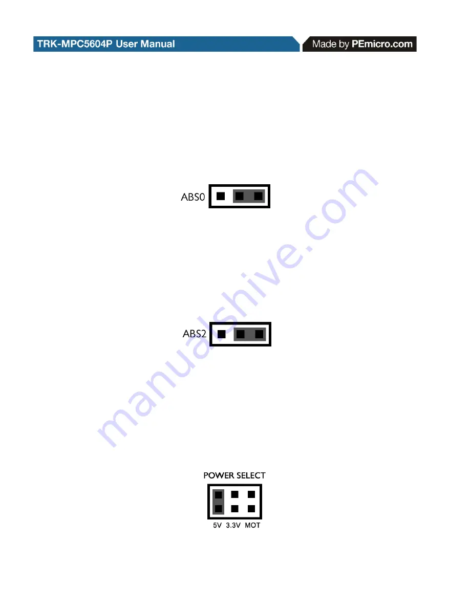 P&E Microcomputer Systems TRK-MPC5604P User Manual Download Page 24