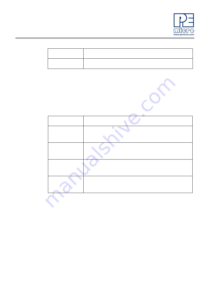 P&E Microcomputer Systems xPC56XXMB User Manual Download Page 26