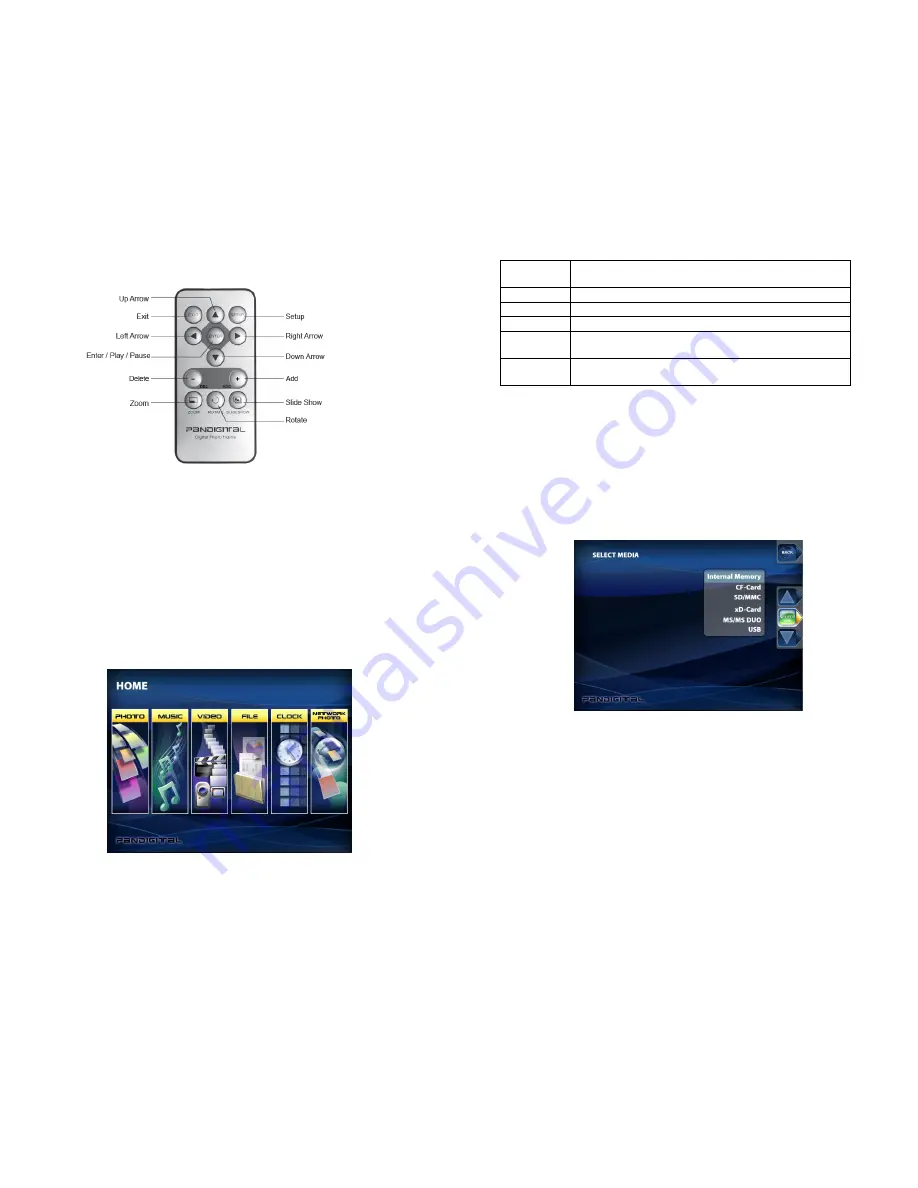 Pandigital PAN80XXT User Manual Download Page 5