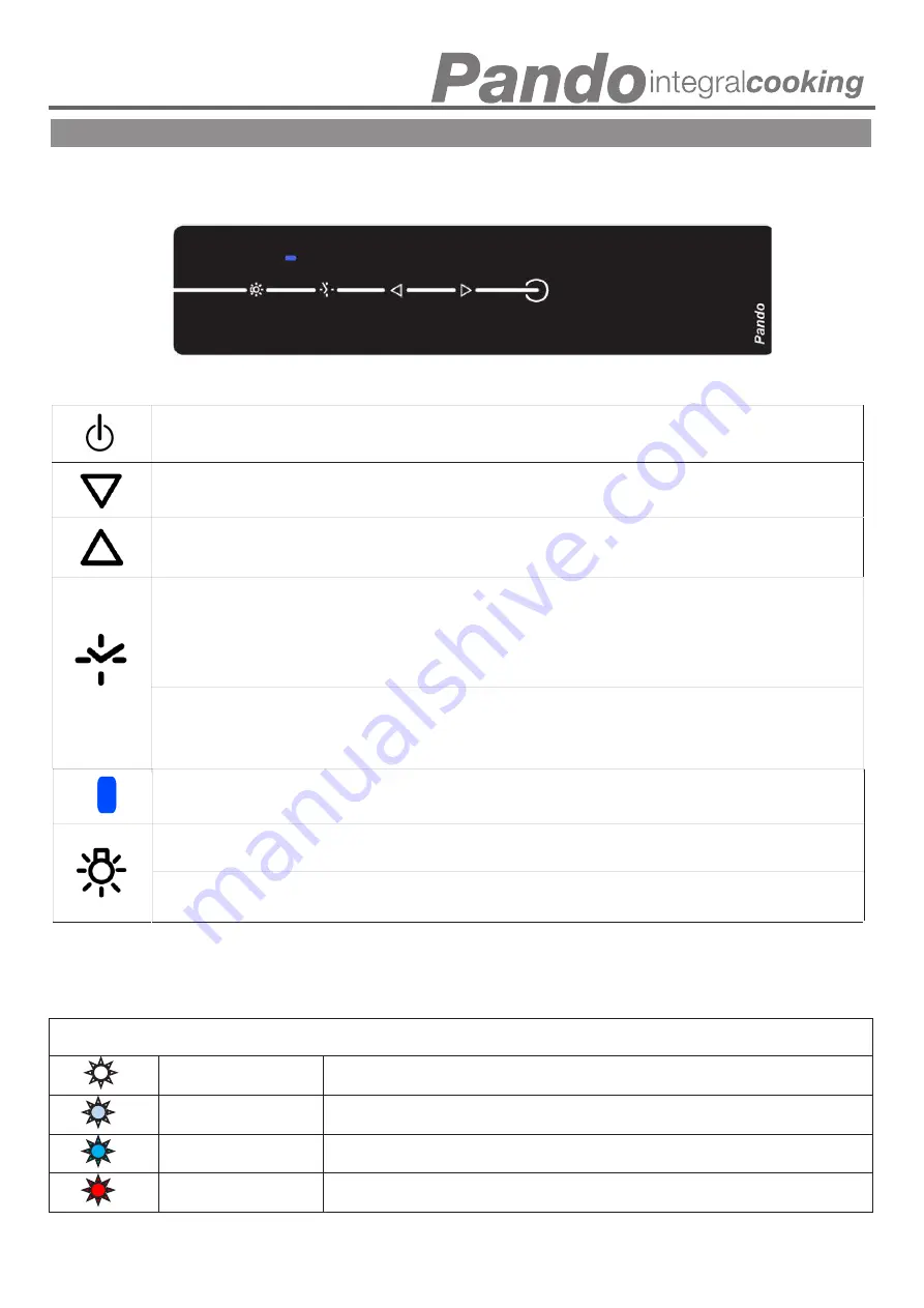 Pando E-219 Installation Manual Download Page 41