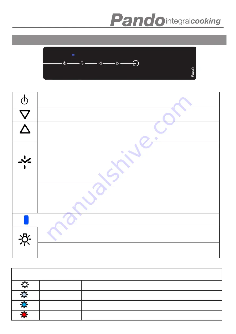 Pando E-219 Installation Manual Download Page 49