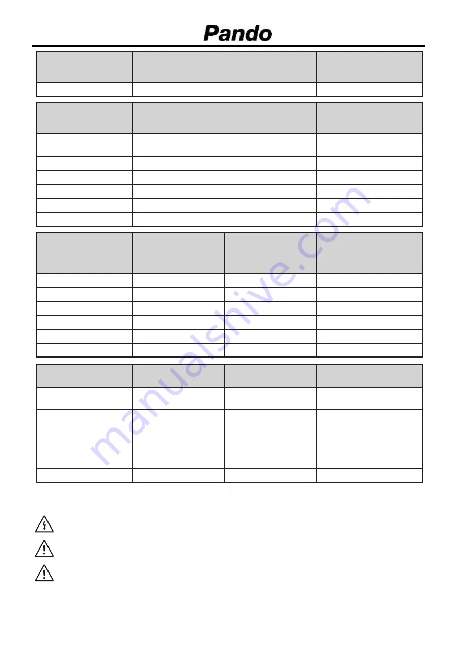 Pando PFLX COMBI 201x60 User Manual Download Page 86