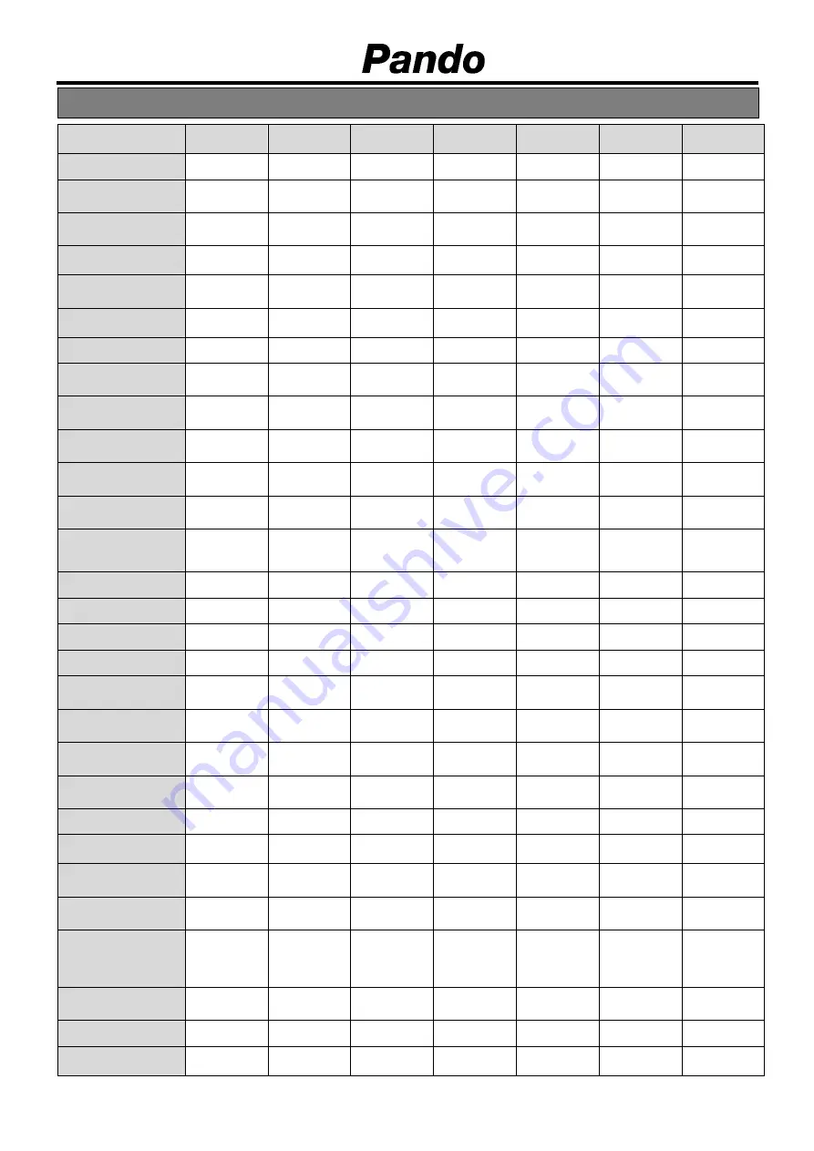 Pando PVMAV 45-18 User And Installation Manual Download Page 194