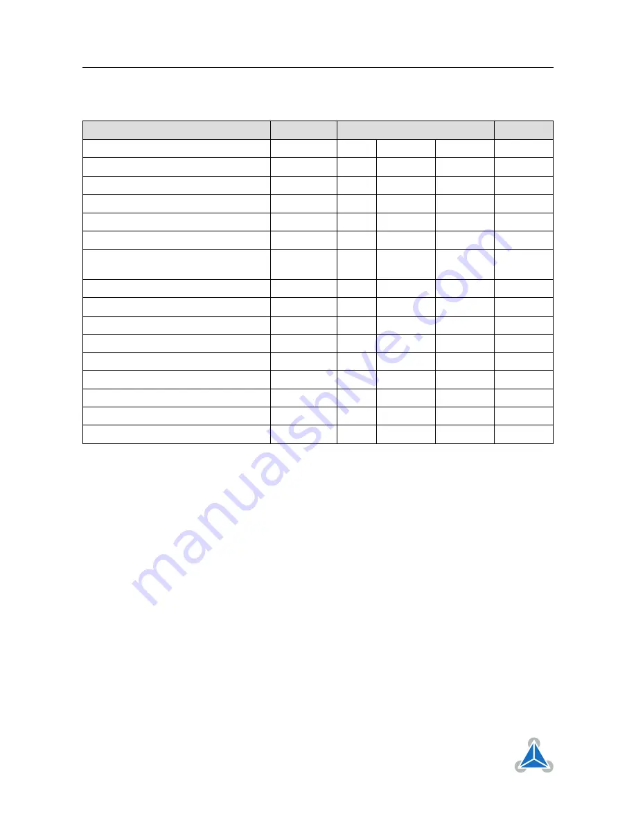 Pandrive PD42-1070 Hardware Manual Download Page 8