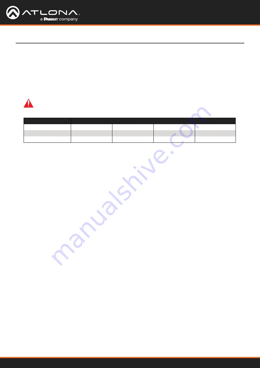 Panduit ATLONA AT-HDR-CAT-2 Скачать руководство пользователя страница 9