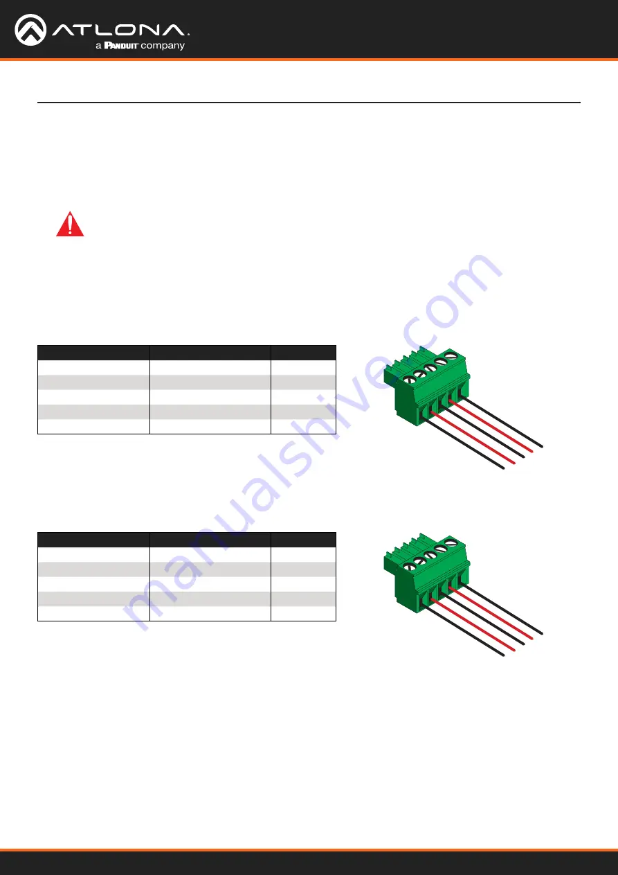 Panduit ATLONA AT-HDR-CAT-2 Скачать руководство пользователя страница 22