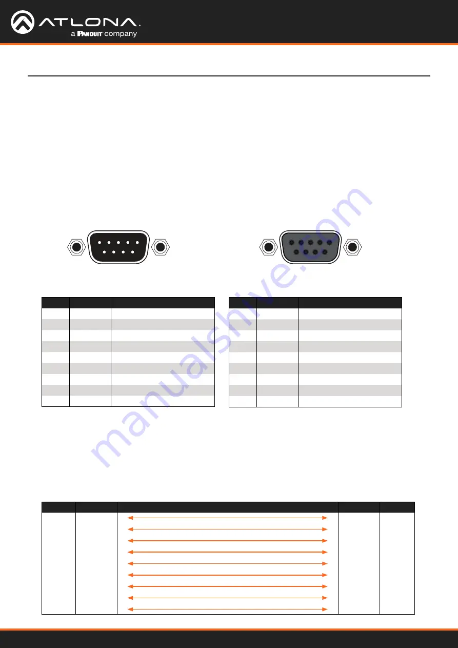 Panduit ATLONA AT-HDR-CAT-2 Manual Download Page 24