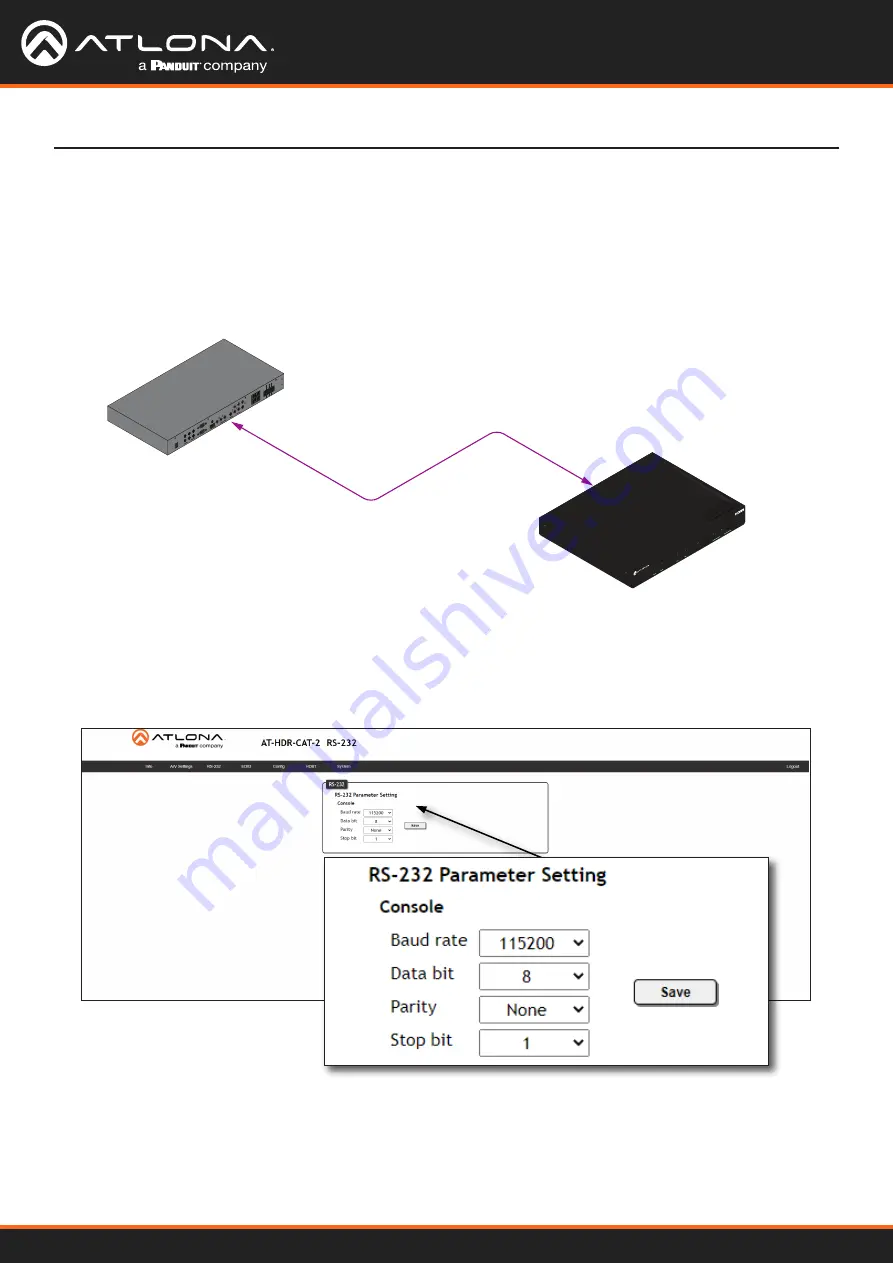 Panduit ATLONA AT-HDR-CAT-2 Manual Download Page 27