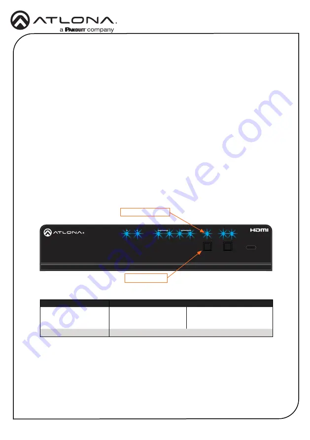 Panduit ATLONA AT-HDR-CAT-4 Installation Manual Download Page 6