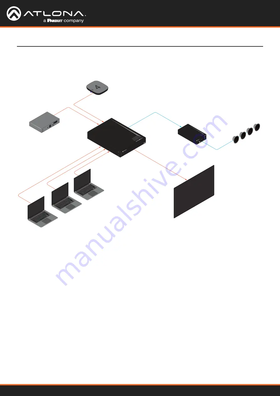 Panduit ATLONA AT-HDR-SW-51 Скачать руководство пользователя страница 11