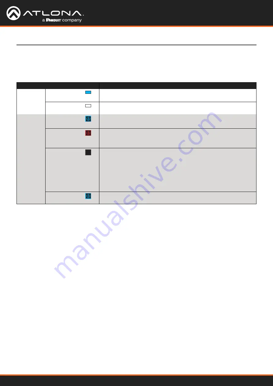 Panduit ATLONA AT-HDR-SW-51 Manual Download Page 15