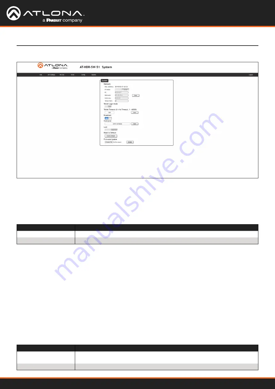 Panduit ATLONA AT-HDR-SW-51 Manual Download Page 48