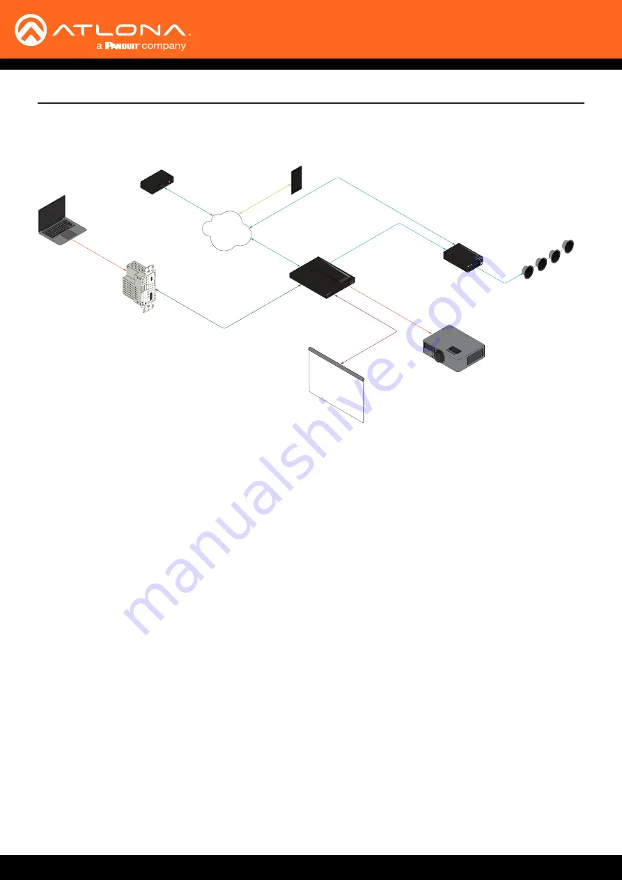 Panduit Atlona AT-HDVS-SC-RX Manual Download Page 13