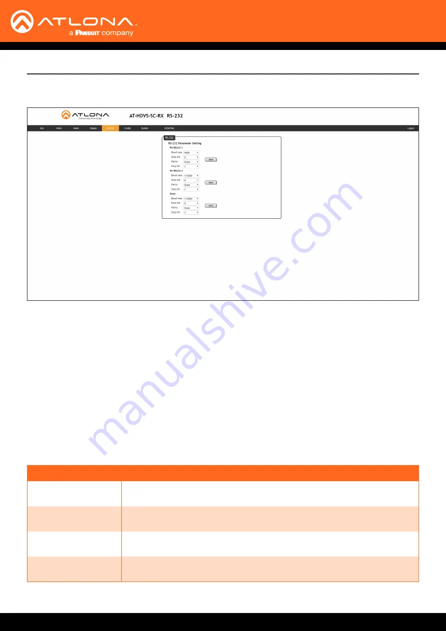 Panduit Atlona AT-HDVS-SC-RX Manual Download Page 29